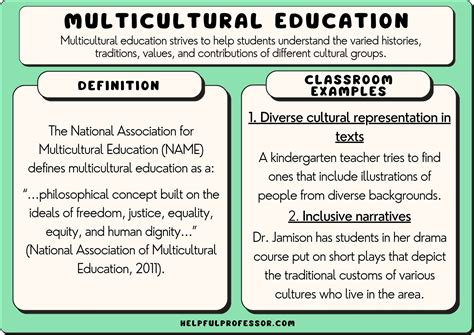 Score Definition in Art: A Multi-Layered Discussion