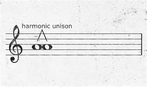 Unison Definition Music: Exploring the Intersection of Harmony and Creative Expression